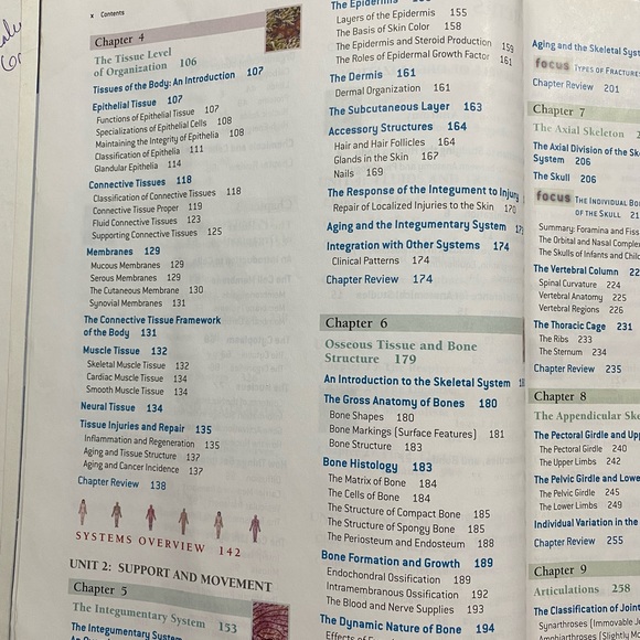🔬 College Textbook Fundamentals of Anatomy and Physiology 7th Addition - Picture 8 of 16